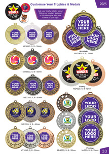 Netball Awards Page 33 Netball Awards Page 33