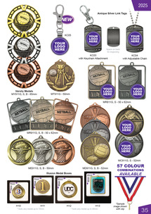 Netball Awards Page 35 Netball Awards Page 35