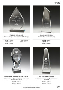 Crystal Awards Page 25